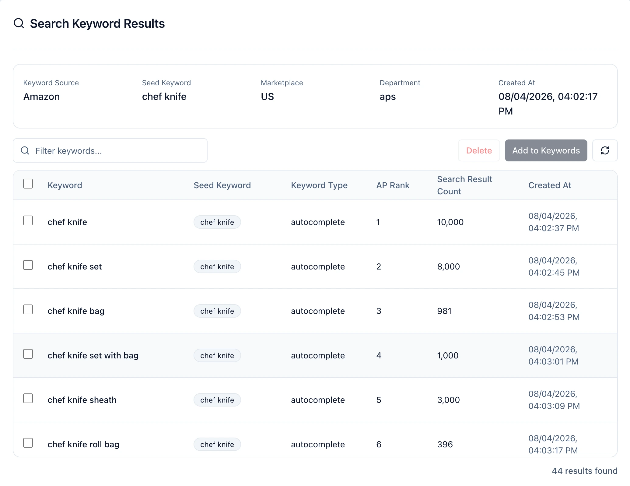 Amazon keyword research results table showing keyword, seed keyword, keyword type, AP rank, and search result count columns