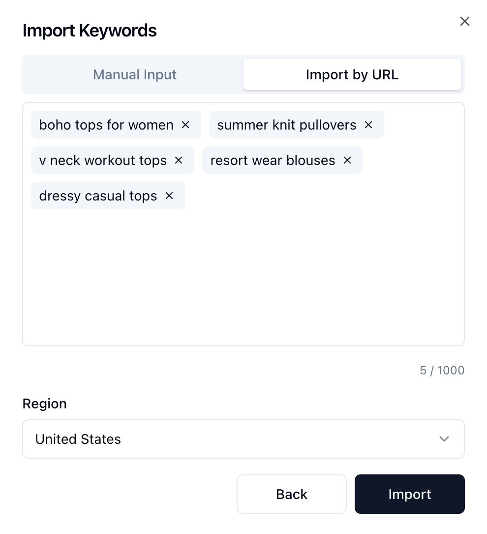Initial keywords retrieved from the competitor URL