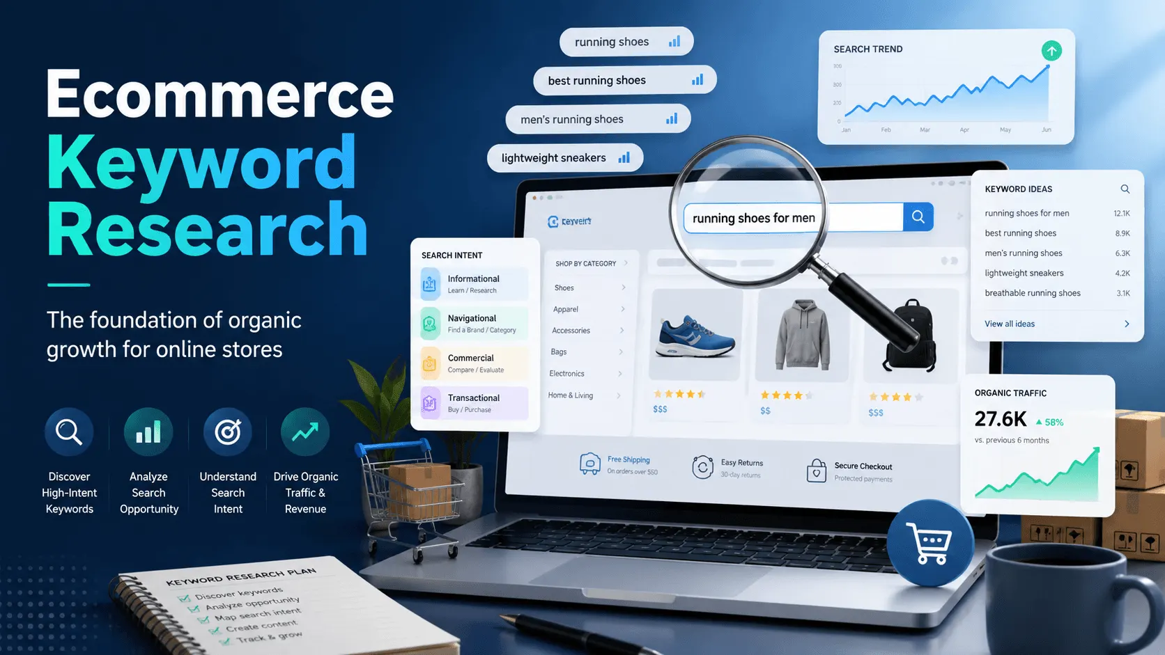 Ecommerce Keyword Research: A Step-by-Step Guide to Drive Organic Traffic and Sales